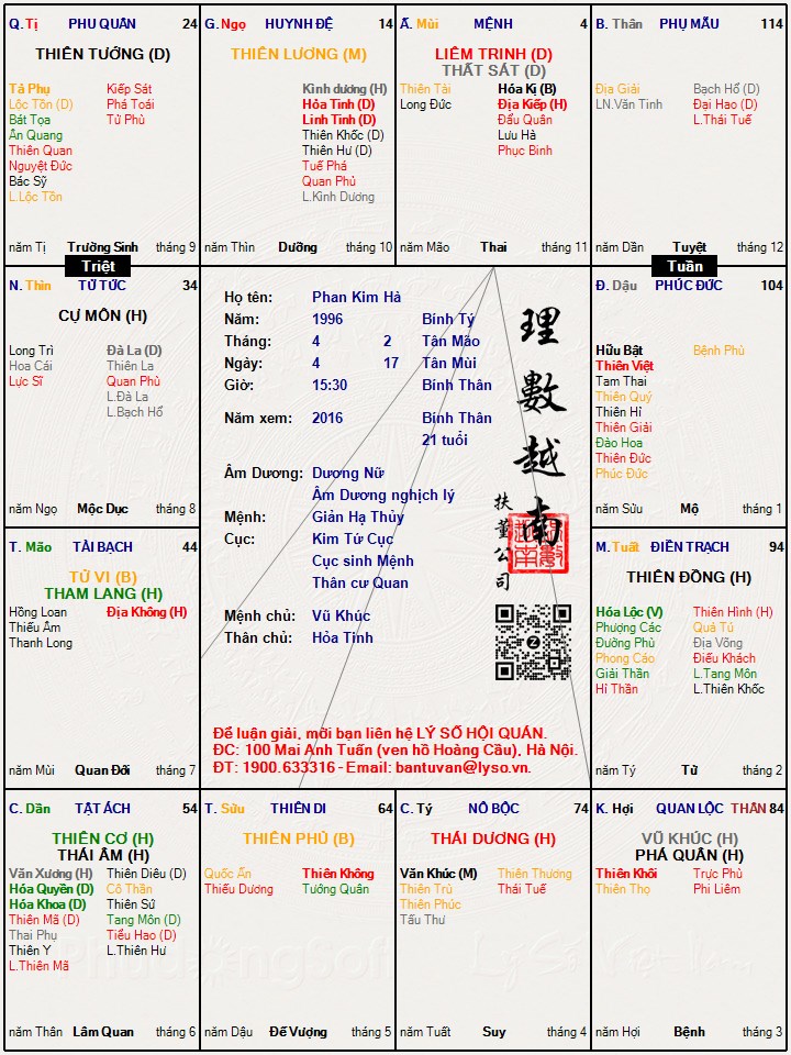 Hình ảnh