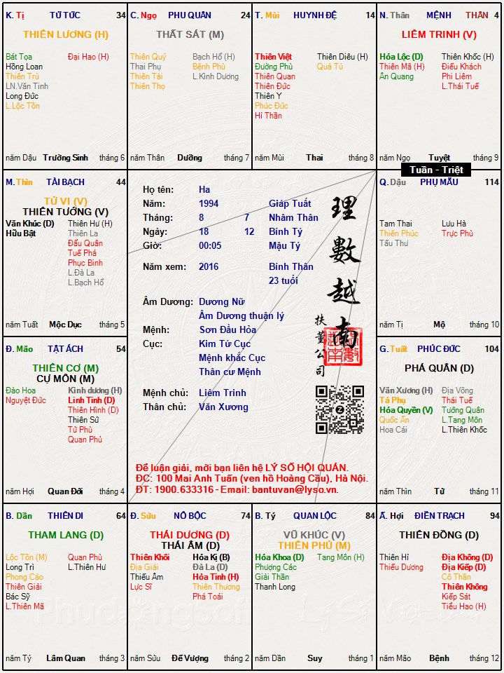 Hình ảnh