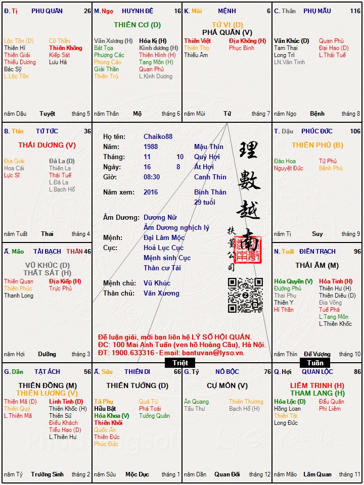 Hình ảnh