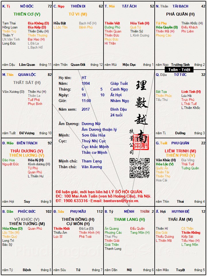 Hình ảnh