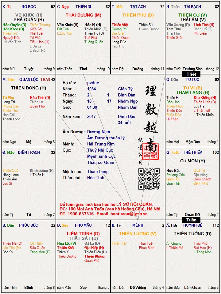 Hình ảnh