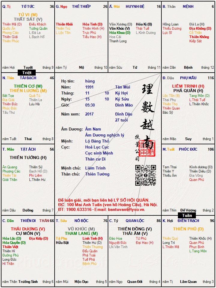 Hình ảnh