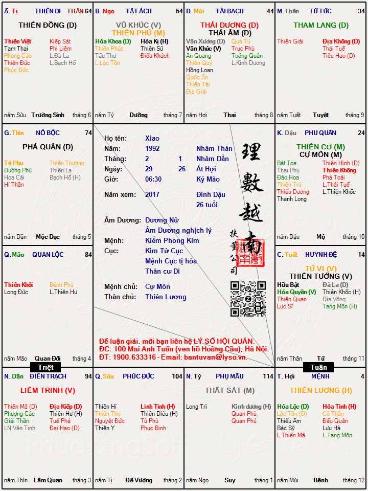 Hình ảnh