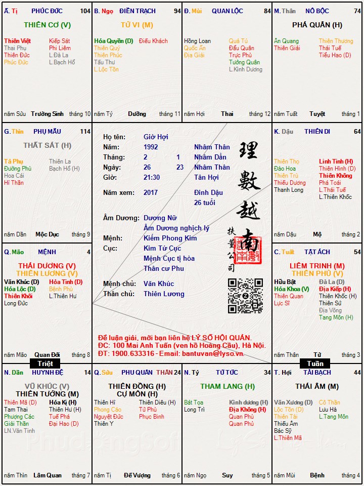 Hình ảnh