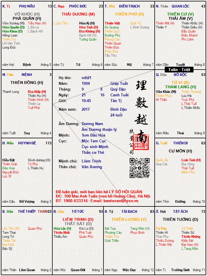 Hình ảnh