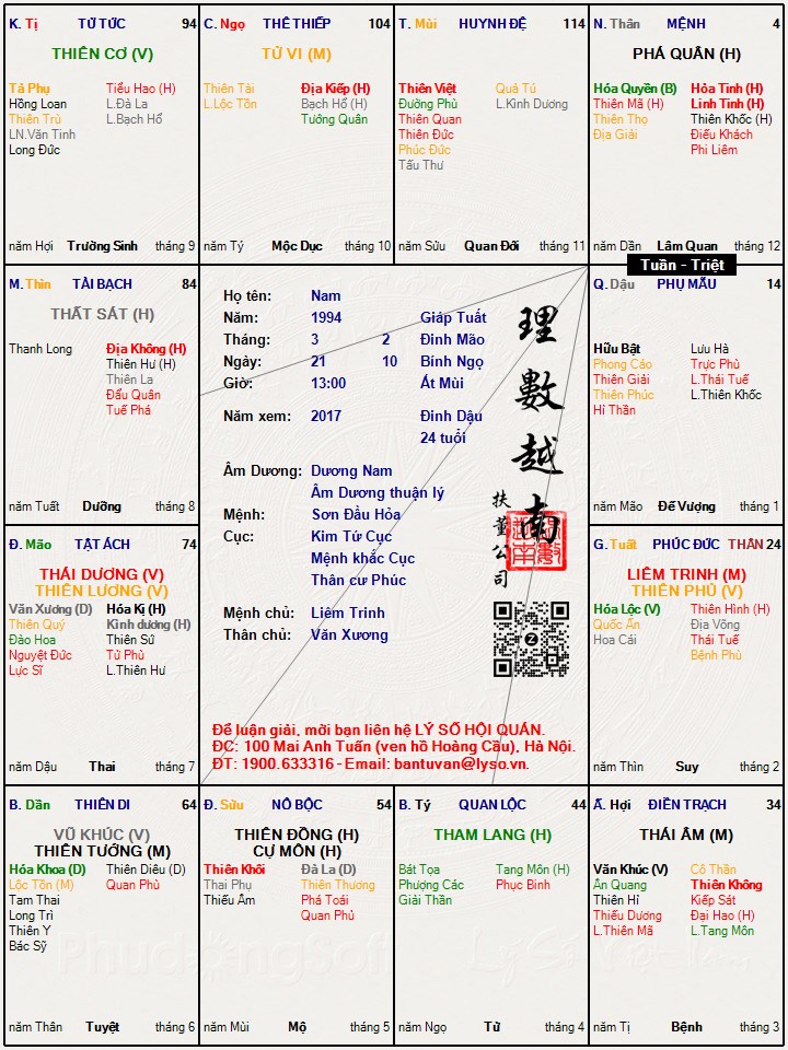 Hình ảnh