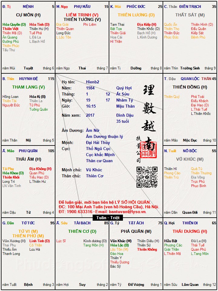 Hình ảnh