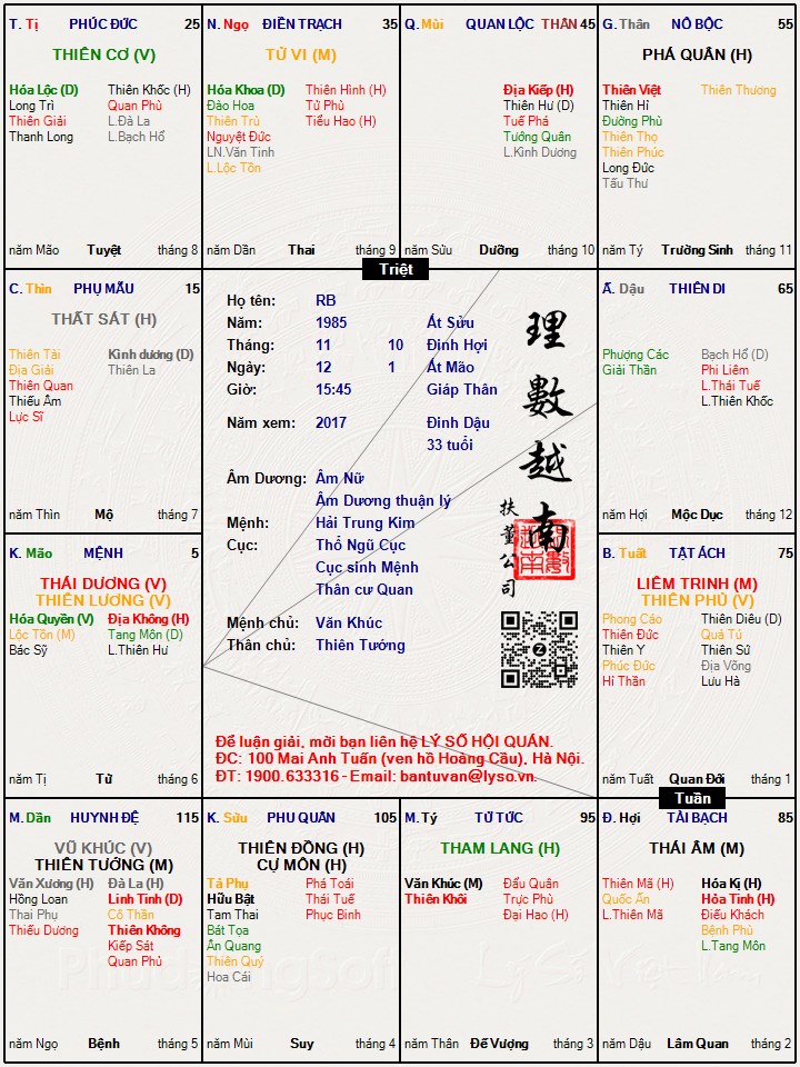 Hình ảnh