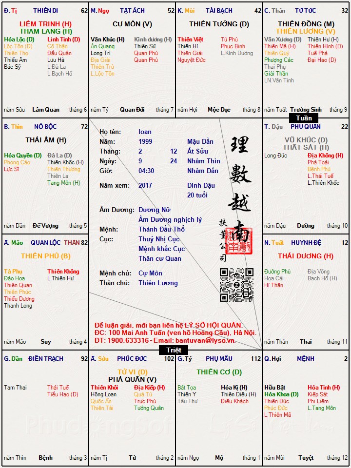 Hình ảnh