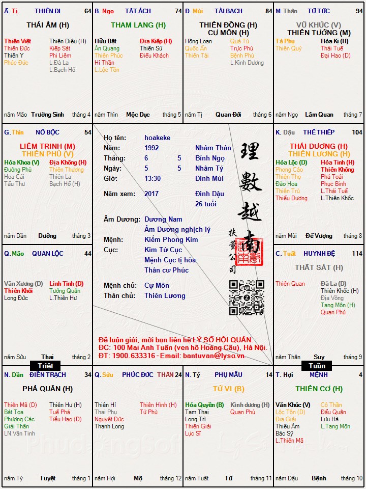 Hình ảnh