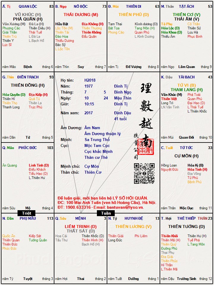 Hình ảnh