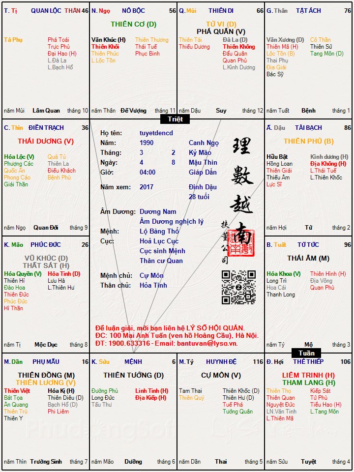 Hình ảnh