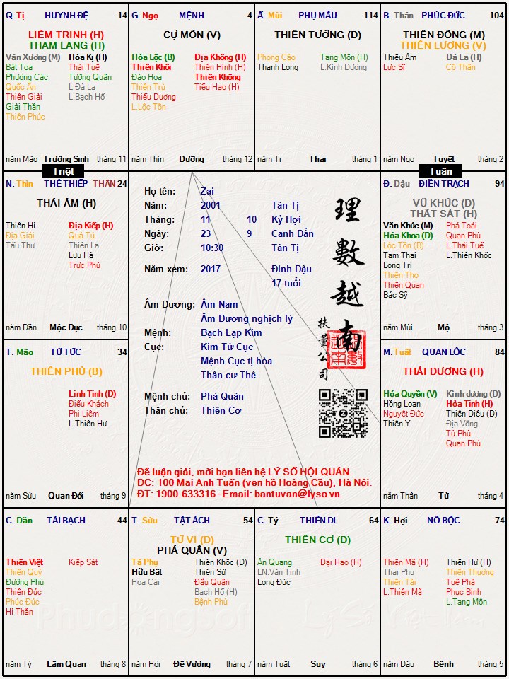 Hình ảnh