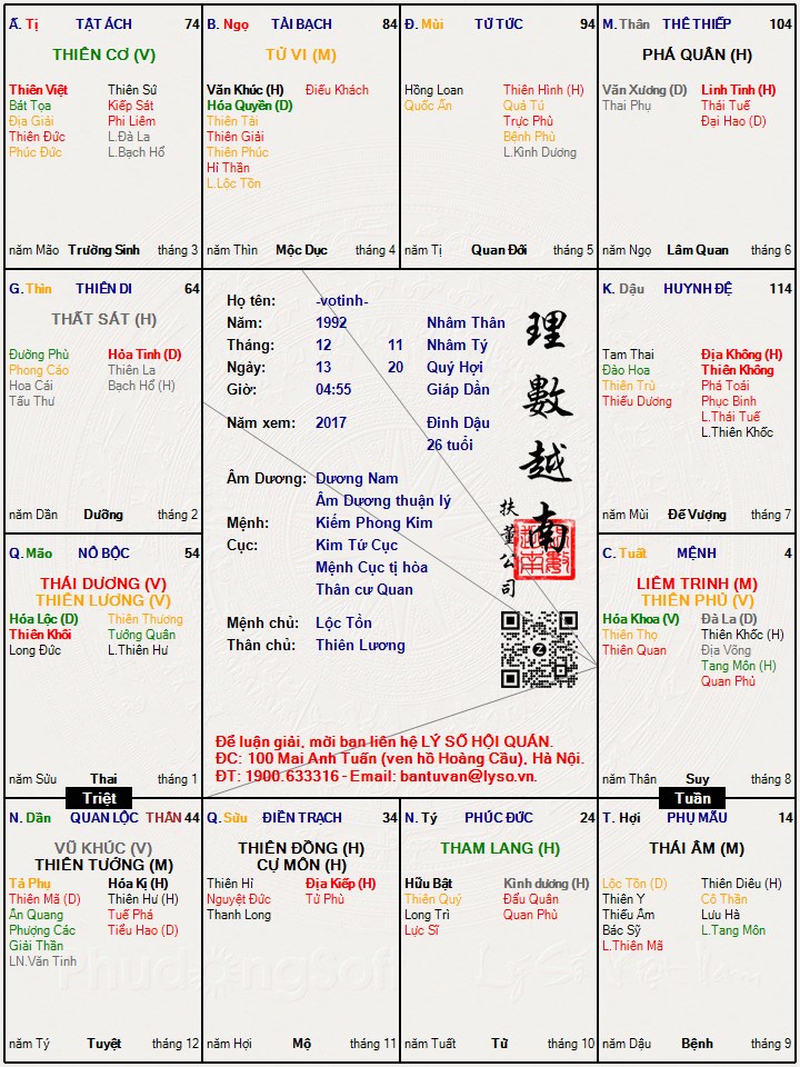 Hình ảnh