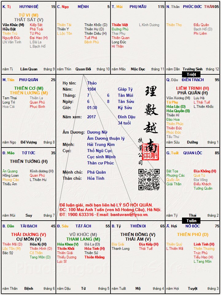 Hình ảnh