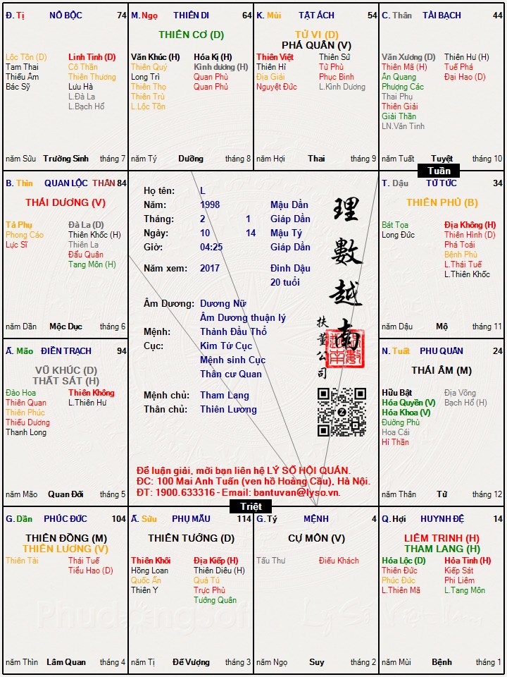 Hình ảnh