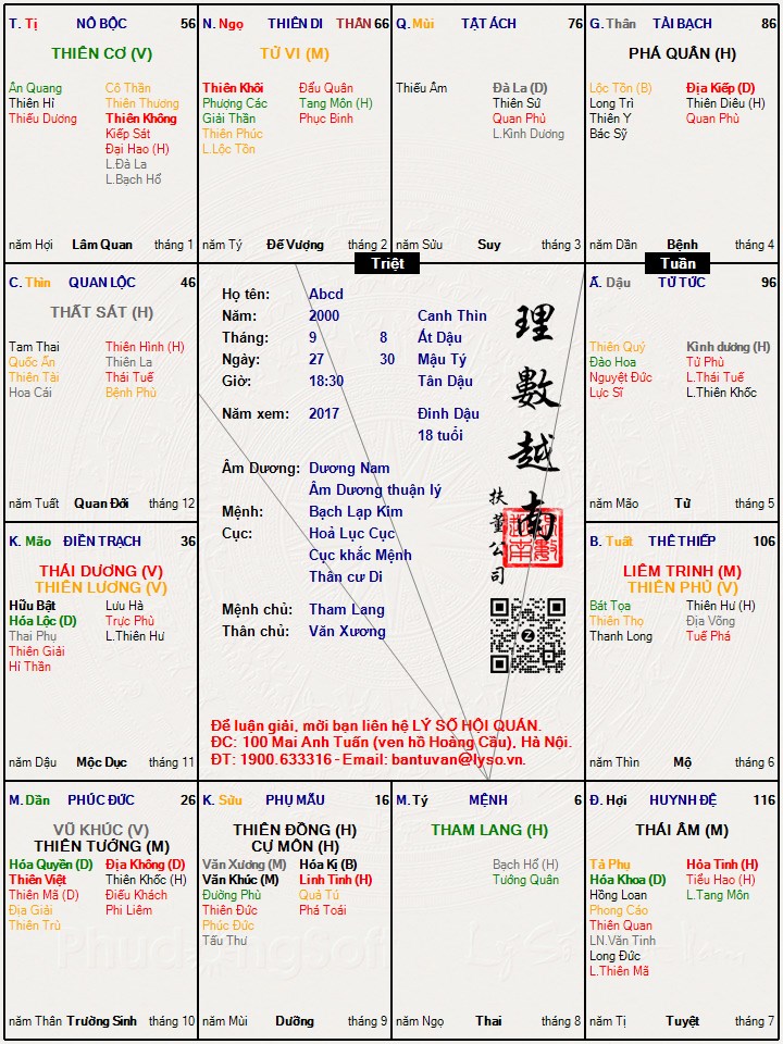 Hình ảnh