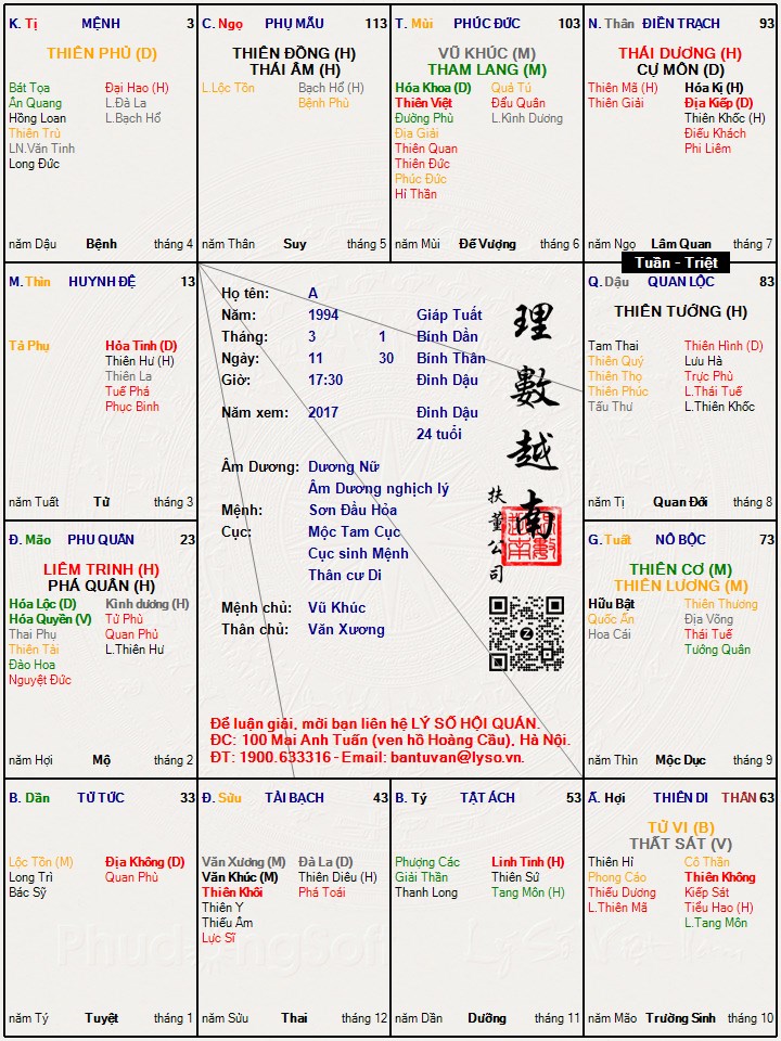 Hình ảnh