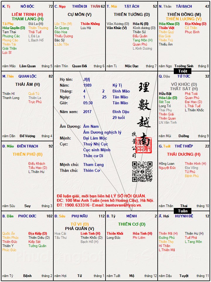 Hình ảnh