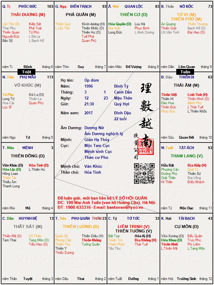 Hình ảnh