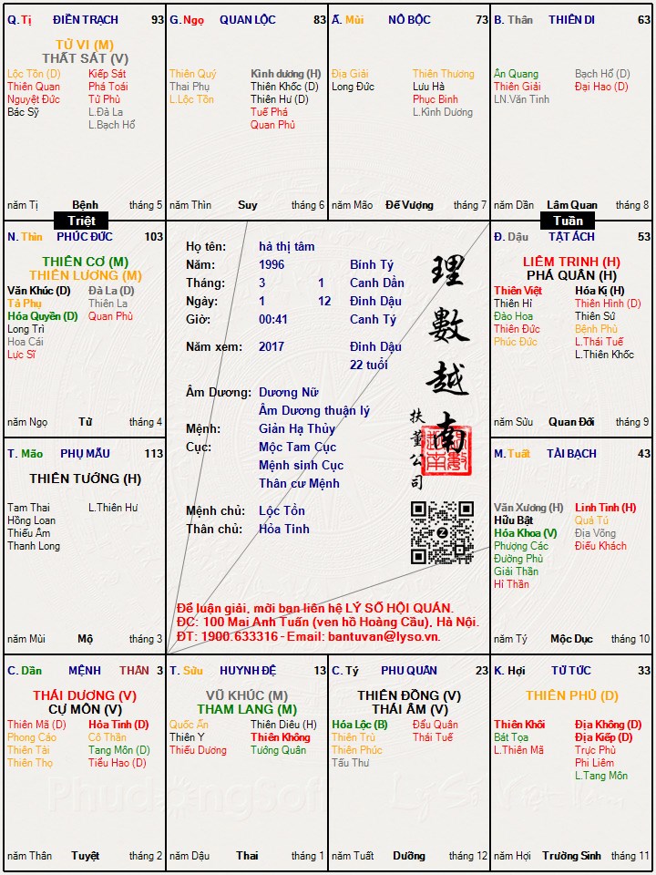 Hình ảnh