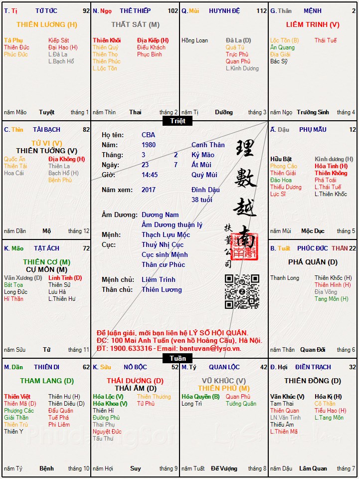 Hình ảnh