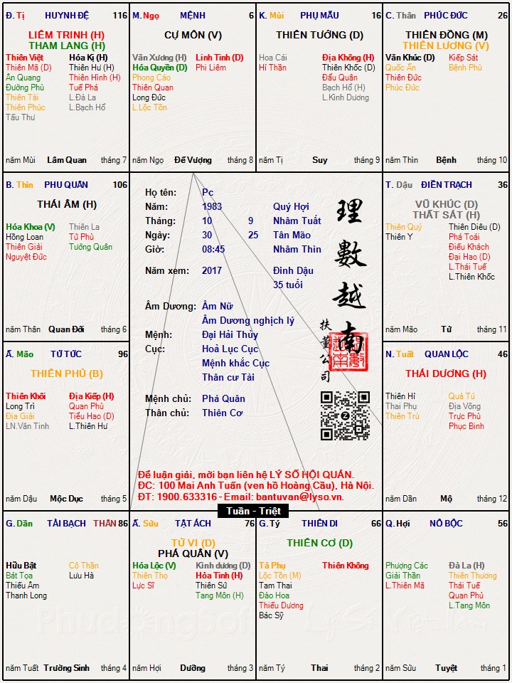 Hình ảnh