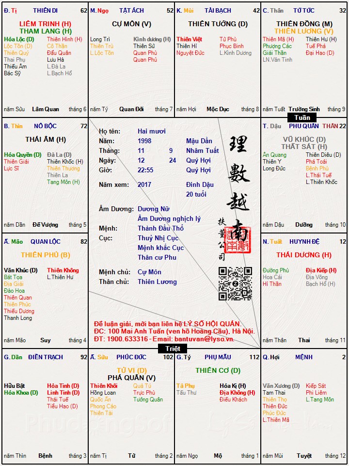 Hình ảnh