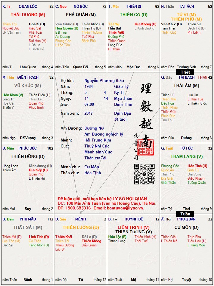 Hình ảnh