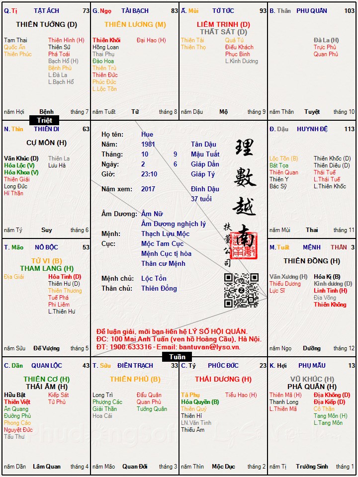 Hình ảnh