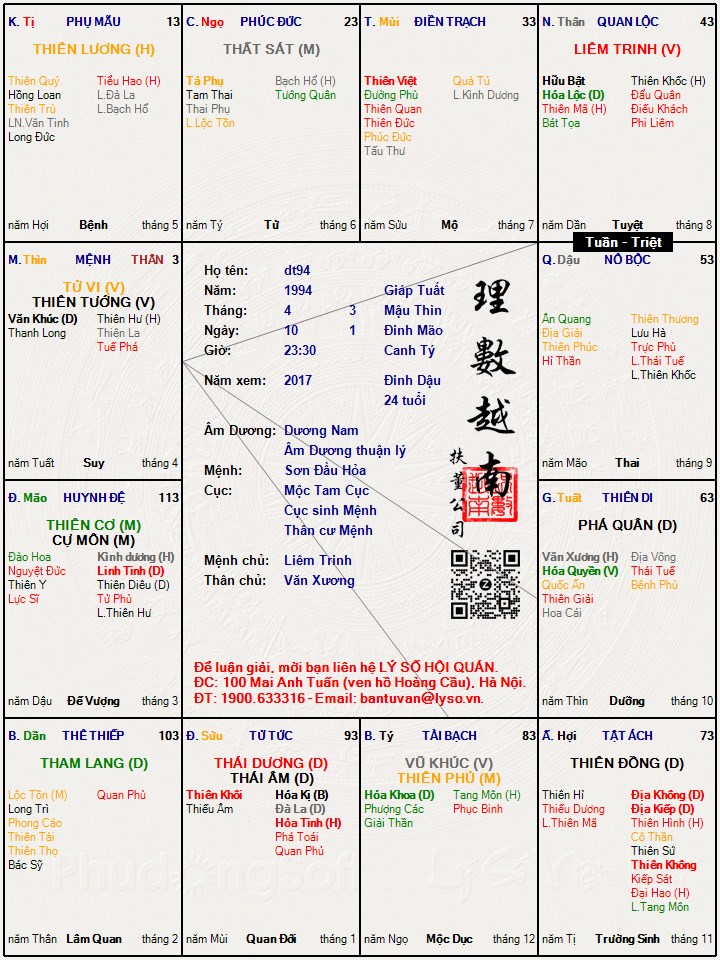 Hình ảnh