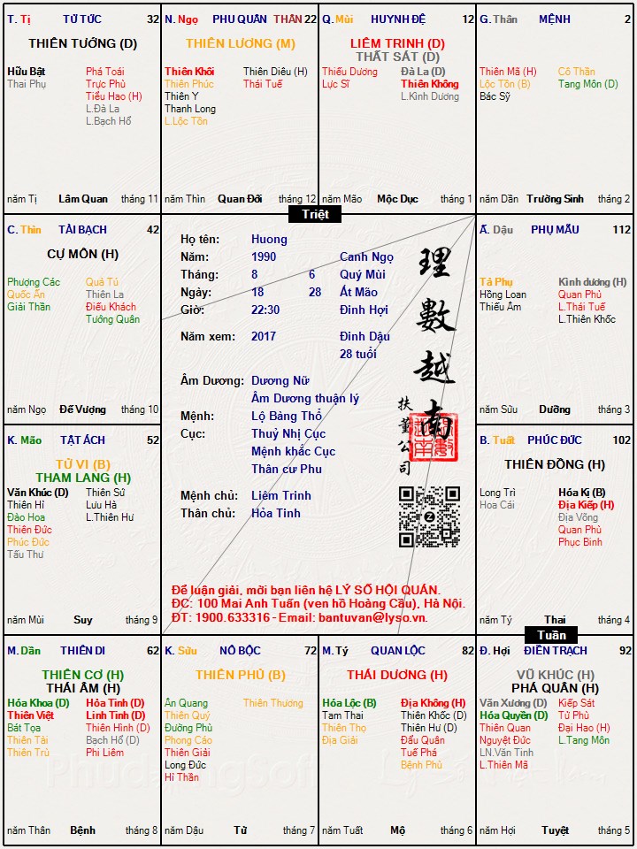 Hình ảnh