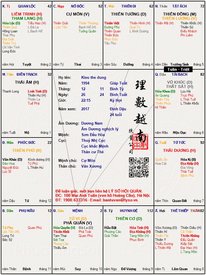 Hình ảnh