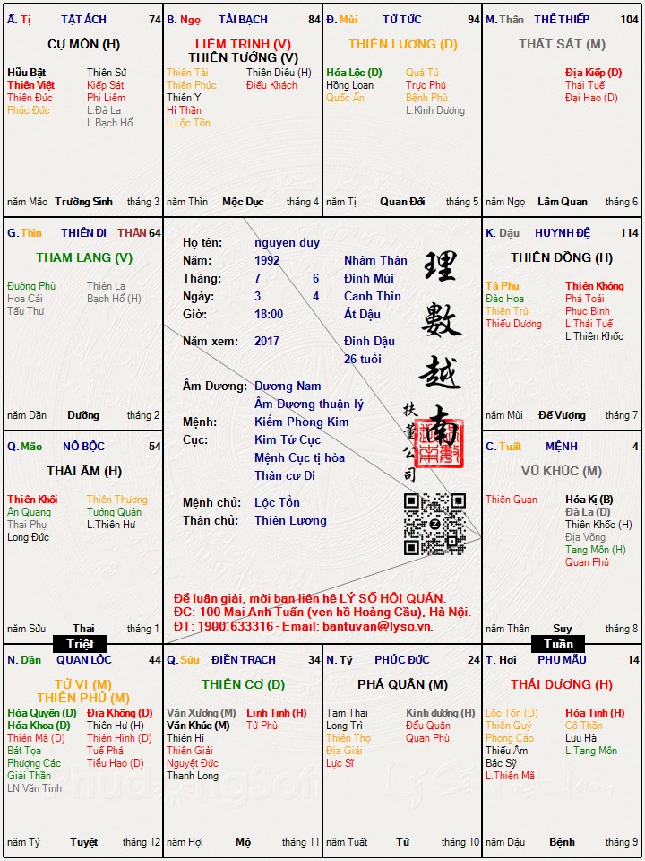 Hình ảnh