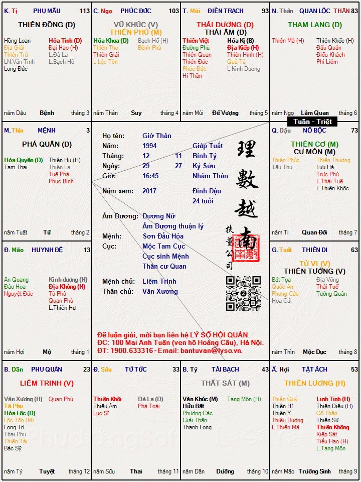 Hình ảnh