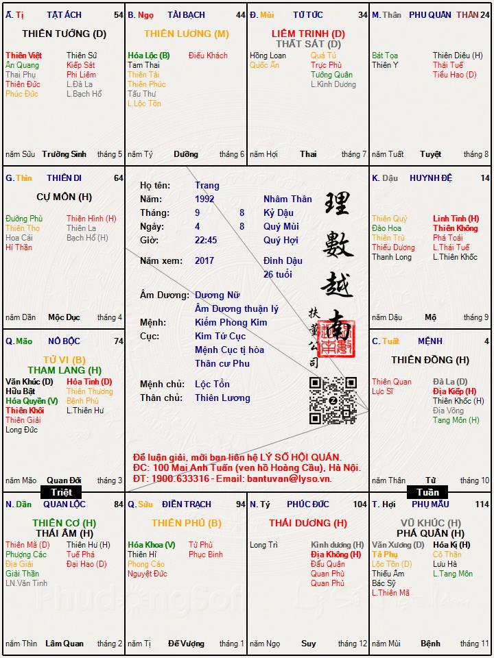 Hình ảnh
