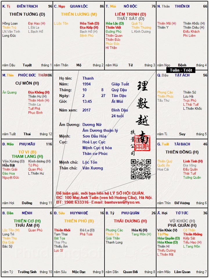 Hình ảnh