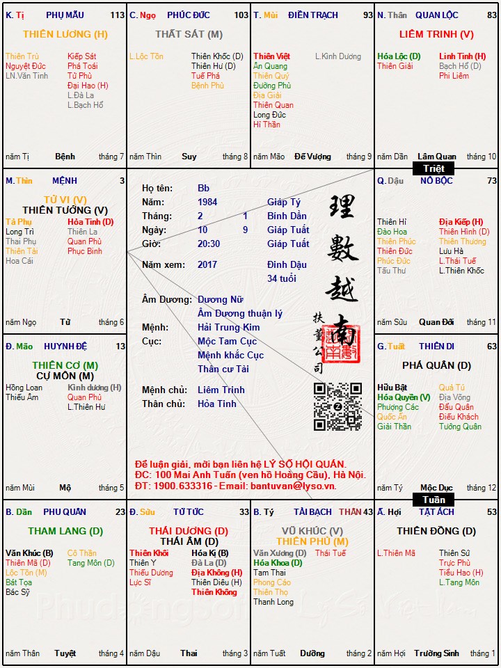 Hình ảnh
