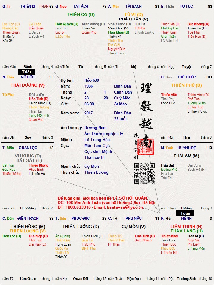 Hình ảnh