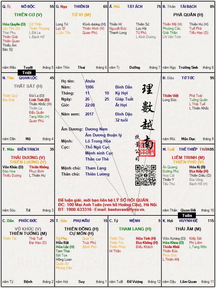 Hình ảnh