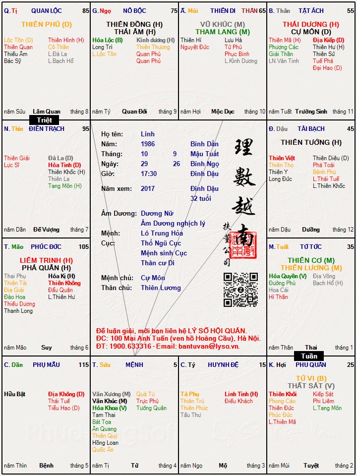 Hình ảnh