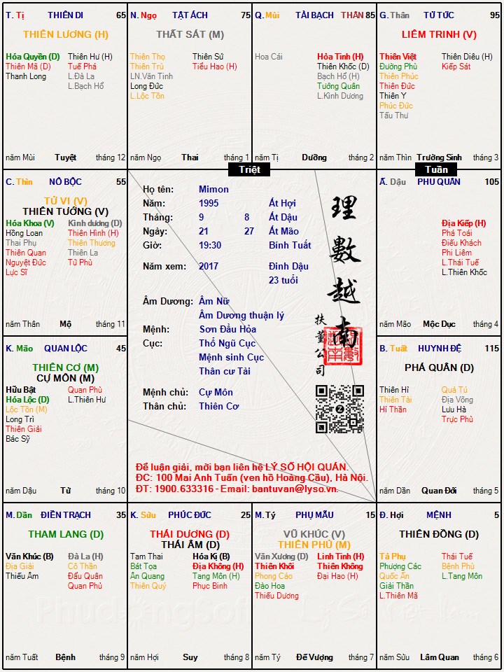 Hình ảnh