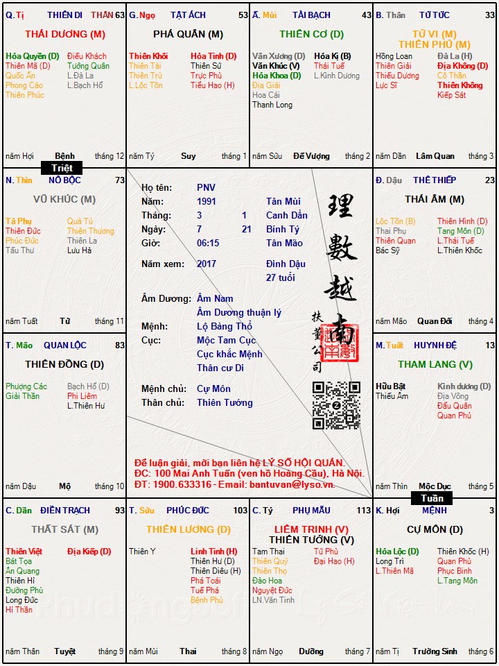 Hình ảnh