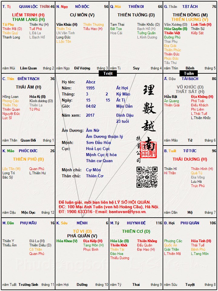 Hình ảnh