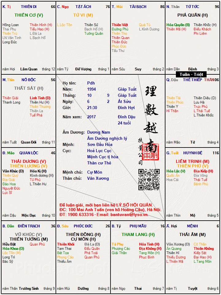 Hình ảnh