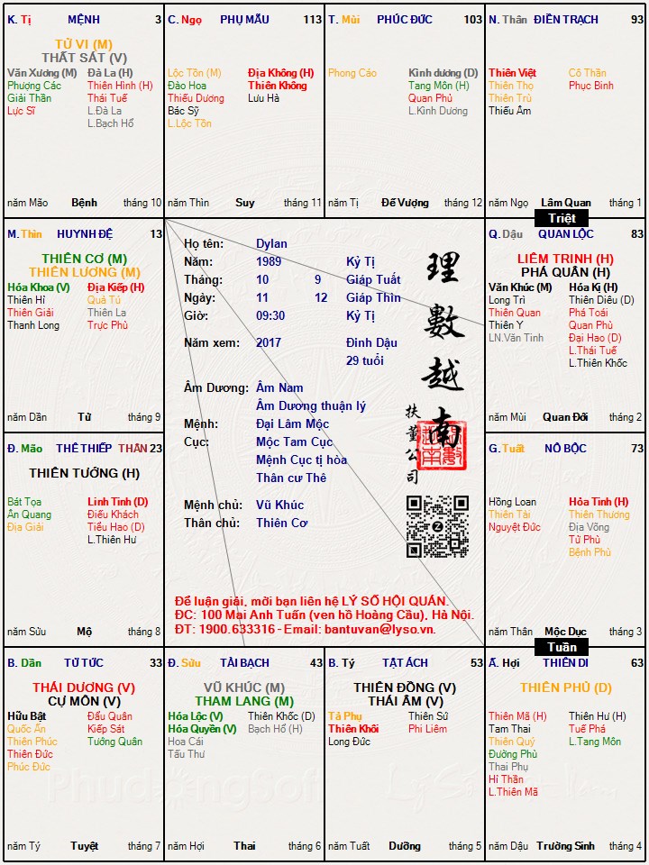 Hình ảnh