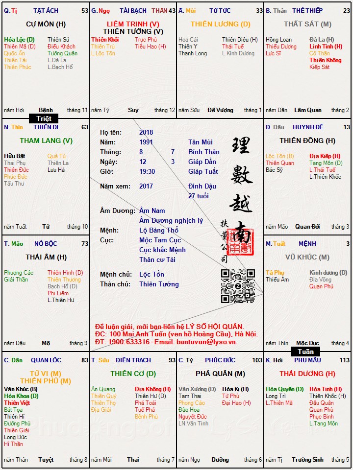 Hình ảnh