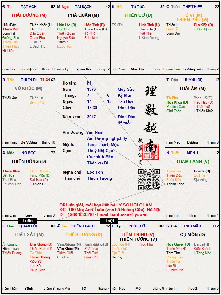 Hình ảnh