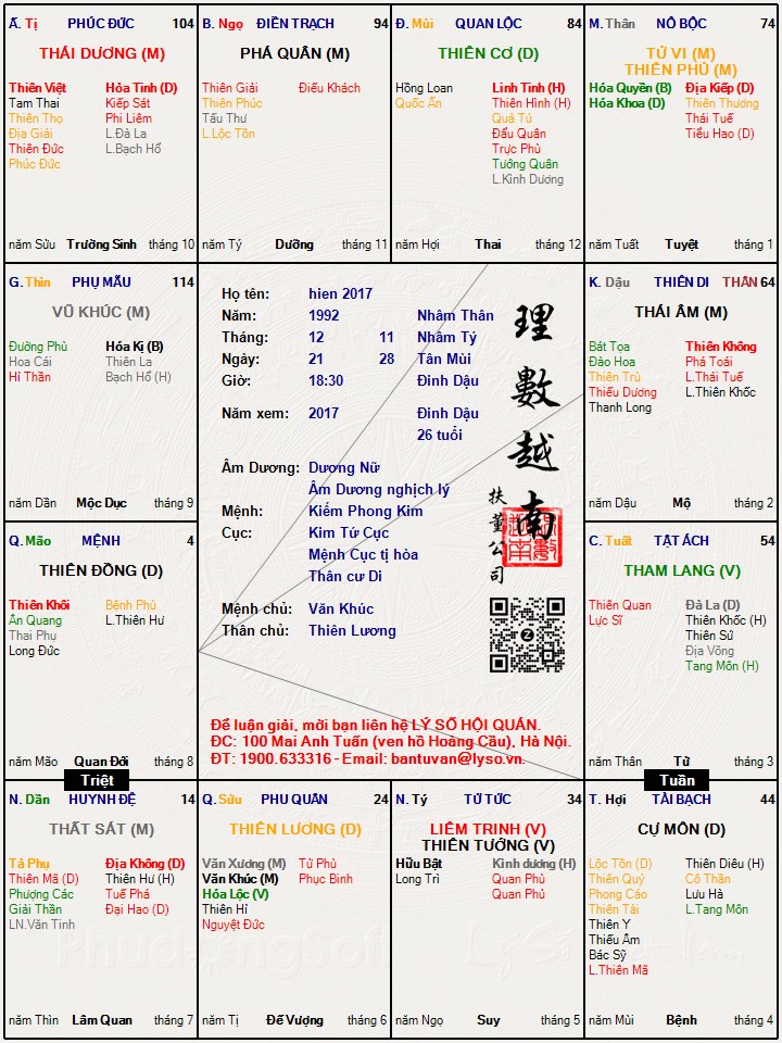 Hình ảnh
