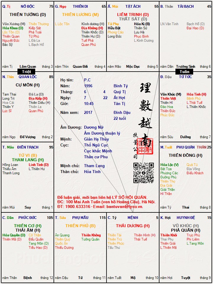 Hình ảnh